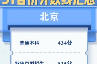 足坛最贵阵前20：曼城12.9亿欧居首，阿森纳、皇马、巴黎过10亿